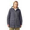 Dickies Womens Duck Parka