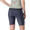 Espresso Short - Women's