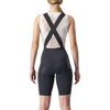 Free Unlimited Bib Short - Women's