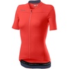 Anima 3 Jersey - Women's