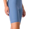 Free Aero RC Short - Women's