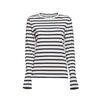 Jil Sander+ Striped Long-Sleeved T-Shirt