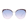 Rose Gold Cat Eye Sunglasses