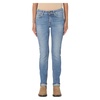 Monroe Jeans - Stylish and Trendy Denim