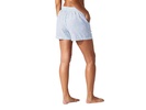 Shoreline Stripe Pullon Short