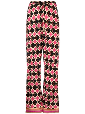 Wild & Running silk trousers