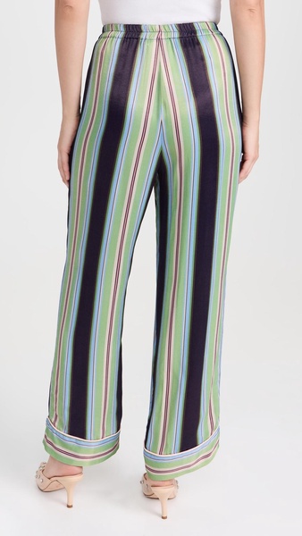 Pastelle Pants