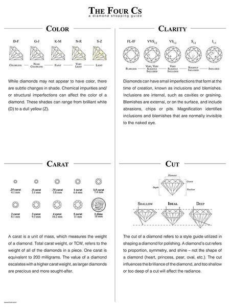 Build Your Own Collection Platinum & Three Stone Lab Grown Diamond Engagement Ring