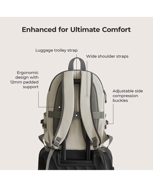 Soar 25L 180° Open Clamshell Travel Backpack Set GREY