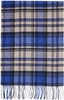 Blue & Gray Revint Plaid Muffler Scarf