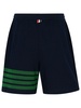 Thom Browne '4 Bar' Navy Cotton Bermuda Shorts Man