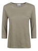 Allude Sweaters