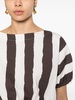 striped poplin blouse