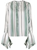 awning stripe blouse