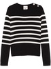 striped sweater