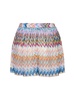 Lurex zigzag shorts