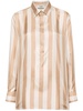 Fendi Pequin Striped Shirt Clothing