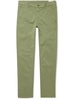 Fit 2 Slim-Fit Garment-Dyed Stretch-Cotton Twill Chinos