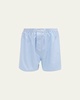 Men's James Classic Fit Cotton Stripe Boxer Shorts