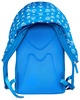 MCM Luft Nylon Backpack