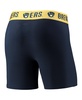 Men's Navy, Gold Milwaukee Brewers Two-Pack Flagship Boxer Briefs Set