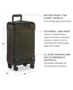 Torq Domestic Carry-On Spinner